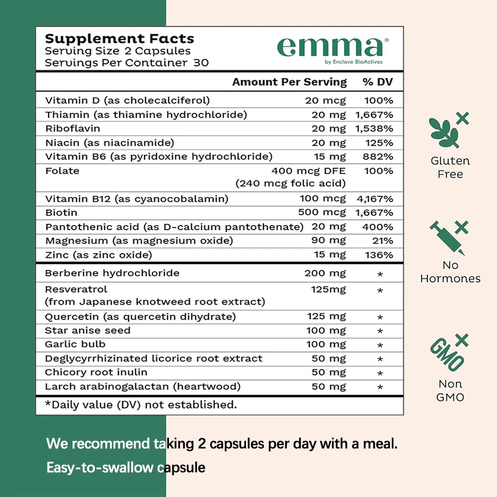 Emma Gut Health Relief Supplement | 60 Digestive Capsules For Women & Men | Helps Ease Bloating & Digestion