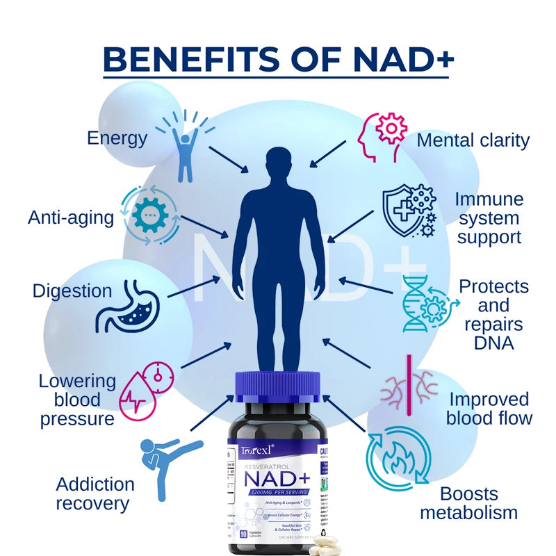 NAD + Resveratrol Supplement NAD Plus Boosting - Supports Cellular Energy, Anti-aging, Metabolism, Skin Health