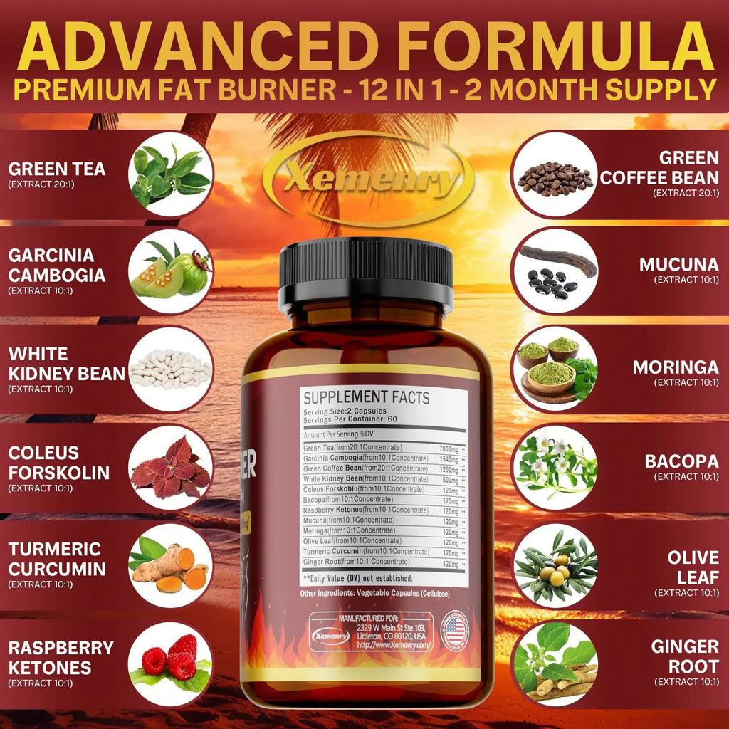 Green Tea Extract Capsules - Fat Burning, Detox, Slimming, Boosts Metabolism and Weight Management Supplement