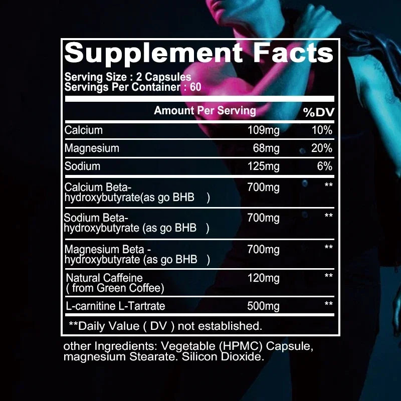 Keto BHB Exogenous Ketone - Fat Burning, Slimming, Appetite Suppressant, Weight Management Supplement, Boosts Metabolism