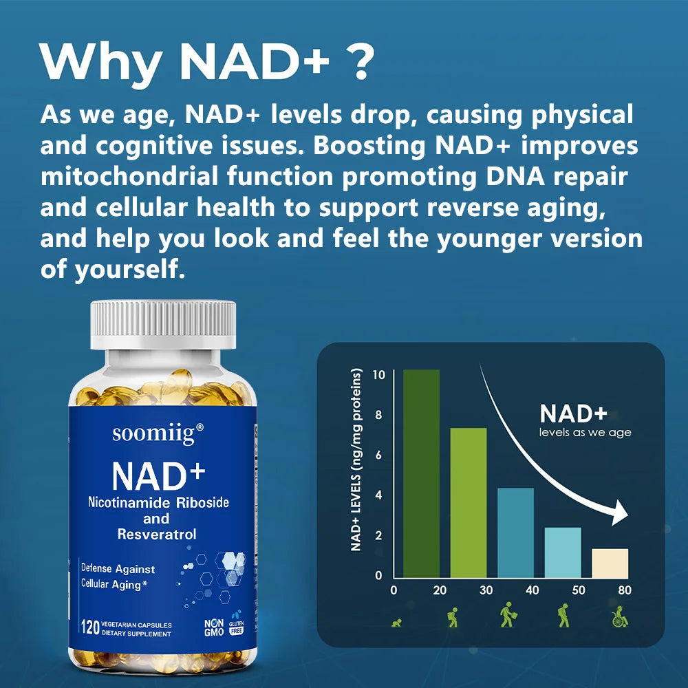 NAD Supplement - with Nicotinamide Riboside & Resveratrol, Natural Energy, Cellular Health, Anti Aging, Enhance Immunity