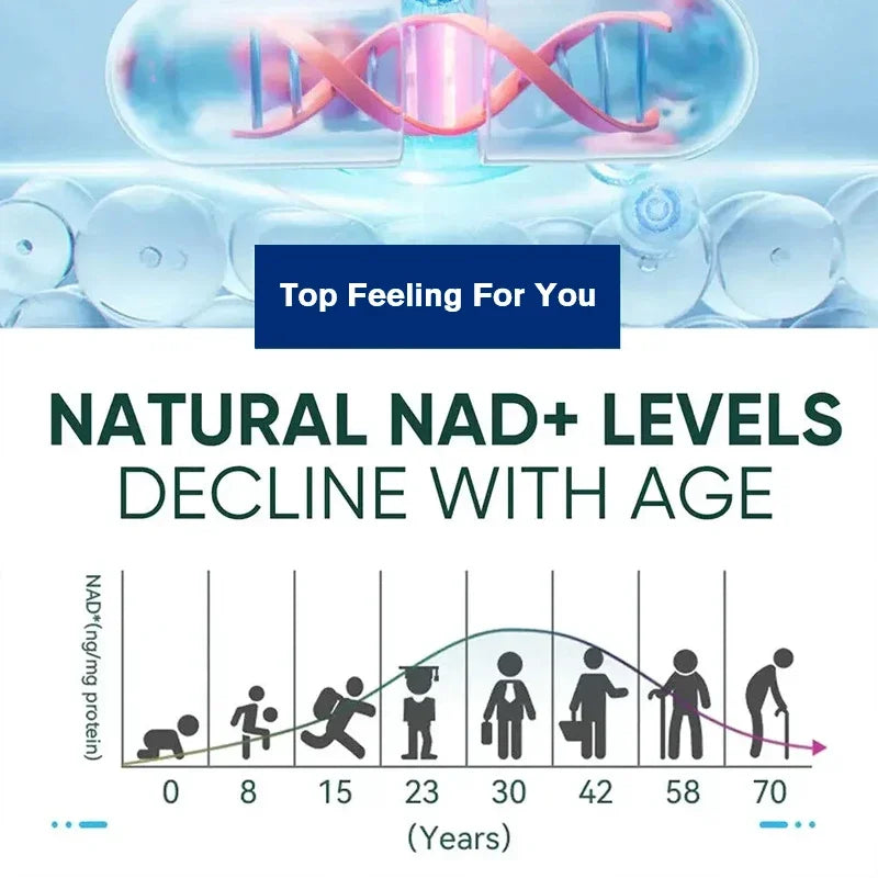 Premium NAD+ Supplement, with Pure NAD+ & Trans-Resveratrol,Vitamin, Support Cellular, Skin, Hair & Nail Health, Immune, sleep