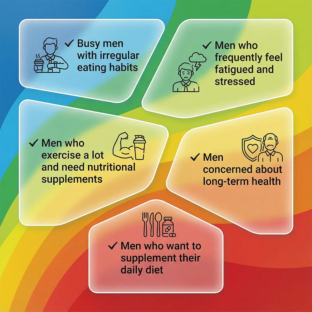 Men's Multivitamin Supplement - High Potency Formula, for Brain, Eye & Heart Health, for Brain, Eye & Heart Health