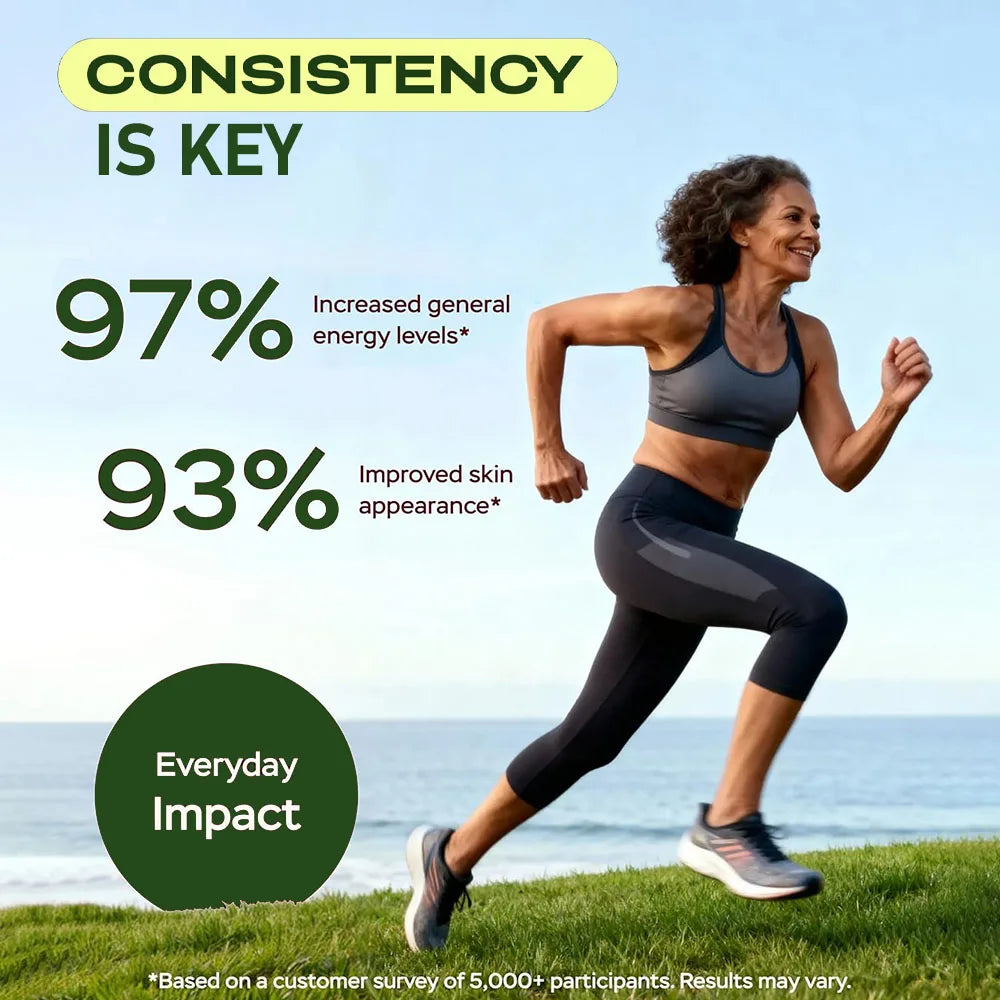 NAD Resveratrol Supplement for Women & Men. Support Cellular Healthy, Energy & Health Aging. NMN Supplement Alternative - 550mg